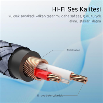 Essager Pro Series 1 Metre 3.5MM Jack to RCA Stereo Ses Sistemi Kablosu, Amfi, Hoparlör, TV Ses Sistemi Kablosu