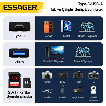Essager USB 3.0 Type-C + USB-A 2in1 Arada SD/TF Kart Okuyucu – Yüksek Hızlı Hafıza Kartı Adaptörü