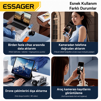 Essager USB 3.0 Type-C + USB-A 2in1 Arada SD/TF Kart Okuyucu – Yüksek Hızlı Hafıza Kartı Adaptörü