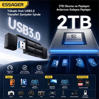 Essager USB 3.0 Type-C + USB-A 2in1 Arada SD/TF Kart Okuyucu – Yüksek Hızlı Hafıza Kartı Adaptörü