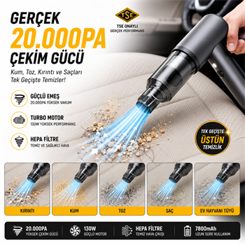 Polham 130W 20.000PA 7800Mah Şarjlı Profesyonel Araç Süpürgesi, Led Işıklı Oto Süpürge ve Üfleme Makinası
