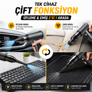 Polham 130W 20.000PA 7800Mah Şarjlı Profesyonel Araç Süpürgesi, Led Işıklı Oto Süpürge ve Üfleme Makinası