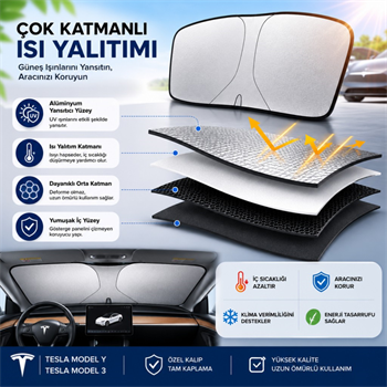 Polham 140x80 CM Tesla Model Y ve Model 3 İle Uyumlu Ön Cam Güneşliği, Isı Yalıtımlı Güneş Koruyucu