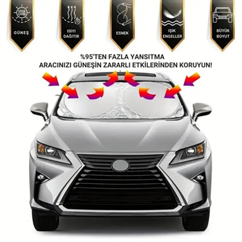 Polham 150x70 CM Universal Araç İçi Ön Cam Güneş Koruyucu Branda, Sedan, Suv ve Hatchback Uyumlu, UV Engelleyici