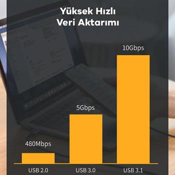 Polham 1MT 100W 5A 10Gbps Type C Uzatma Kablosu, Şarj, Data ve Görüntü Aktarmalı Çevirici Kablo
