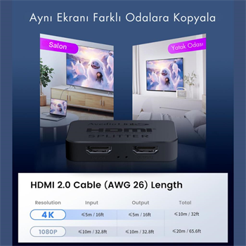 Polham 1mt HDMİ Kablolu 2in1 Çift Yönlü HDMI Switch Adaptör, 4K 60Hz, Çift Ekran Bağlantılı Çevirici