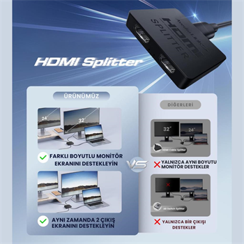 Polham 1mt HDMİ Kablolu 2in1 Çift Yönlü HDMI Switch Adaptör, 4K 60Hz, Çift Ekran Bağlantılı Çevirici