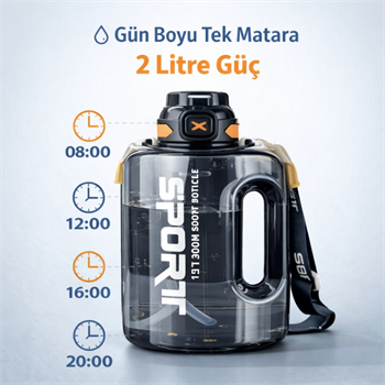 Polham 2 Litre Sporcu Su Matarası – Pipetli Açılır Kapak,Taşıma Askılı,Sızdırmaz Tasarım, BPA İçermez