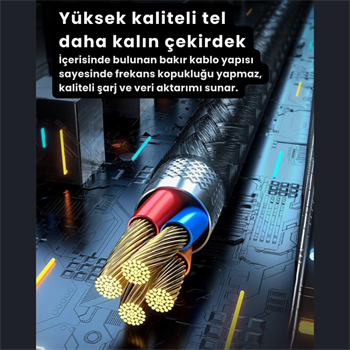 Polham 25CM 66W Süper Hızlı PD Type C to Type C Şarj Kablosu, Kısa Halat Örgülü Kopmaz Kırılmaz Kablo