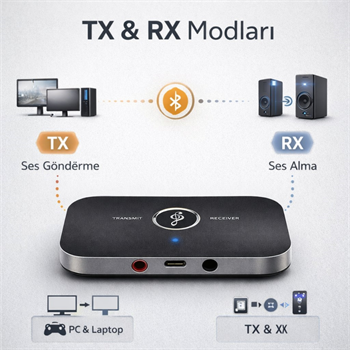 Polham 2in1 TV, PC, Hoparlör İçin Ses İletme ve Ses Alıcı Receiver Transmitter Adaptör, Bataryalı