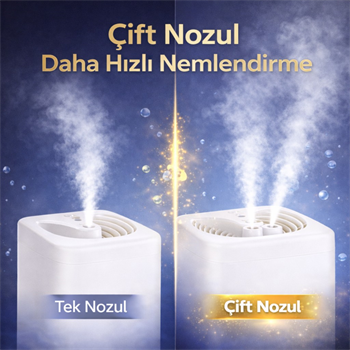 Polham 3 Litre Ultrasonik Hava Nemlendirici, Buhar Makinası Sprey, Koku Eklenebilir Çift Püskürtmeli Nemlendirici