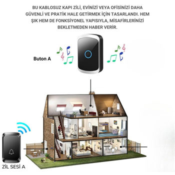 Polham 300 Metre Uzun Menzilli Kablosuz Kapı Zili, Ev, Ofis, İş Yeri, Yazlık İçin Yüksek Sesli Kapı Zili