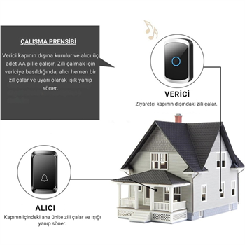 Polham 300 Metre Uzun Menzilli Kablosuz Kapı Zili, Ev, Ofis, İş Yeri, Yazlık İçin Yüksek Sesli Kapı Zili