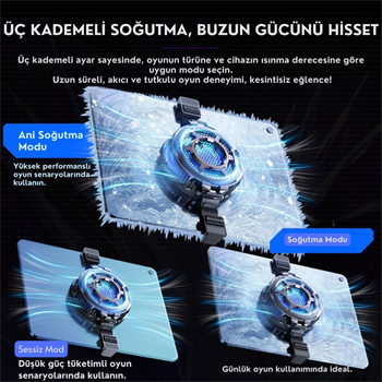 Polham 4800RPM 30W Yüksek Güçlü Telefon ve Tablet Soğutucu Fan – Sessiz, Manyetik ve Klipsli Soğutucu