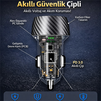 Polham 48W Süper Hızlı Type C ve USB Girişli Araç İçi Şarj Cihazı, PD 30W + QC 18W Çift Port 12V/24V