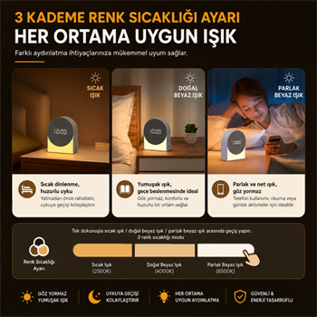 Polham 4in1 Arada Bluetooth Uyku Hoparlörü – Gece Lambası, Dijital Saat, Alarm ve Rahatlatıcı Uyku Sesleri