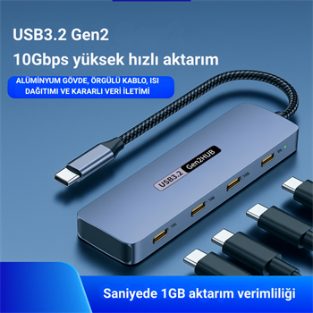 Polham 4in1 USB Type-C 4 Portlu USB 3.2 Gen 2 Hub ,10 Gbps Type C Çoğaltıcı, Tüm Sistemler İle Uyumlu