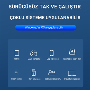 Polham 4in1 USB Type-C 4 Portlu USB 3.2 Gen 2 Hub ,10 Gbps Type C Çoğaltıcı, Tüm Sistemler İle Uyumlu
