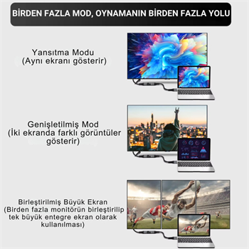 Polham 4K 60Hz Altın Kaplama HDMI Adaptörü | 2 HDMI Kablosunu Bağlar | Dayanıklı & Yüksek Performans