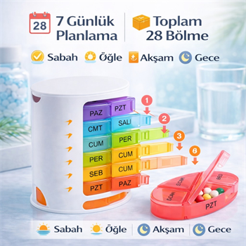 Polham 7 Günlük 28 Bölmeli Haftalık İlaç Kutusu – Kilitli Kapak, BPA İçermez, Günde 4 Zamanlı İlaç ve Takviye Düzenleyici