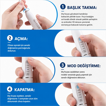 POLHAM 7 Parça Elektrikli Diş Fırçası ve Ağız Bakım Seti – 5 Modlu, 800mAh Şarjlı, IPX7 Su Geçirmez