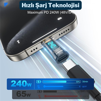Polham 8K HDMİ, 40Gpbs ve 240W Süper Hızlı Dişi Type C to Erkek Type C Şarj, Data ve HDMİ Çevirici Adaptör