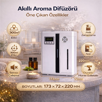 Polham Akıllı Aroma Difüzörü 200ML Profesyonel Koku Makinesi | 300m² Etkili | Zaman Ayarlı l Telefon Kontrollü