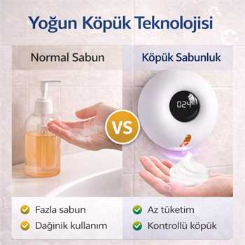 Polham Akıllı Sensörlü Köpük Sabunluk 280ml | 0.25s Hızlı Sensör | Şarjlı | Dijital Ekranlı Otomatik Sabunluk