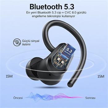 Polham BT5.4 Kancalı Mikrofonlu Bluetooth Kulaklık 500mAh Şarj Kutulu Dijital Göstergeli Spor Kulaklık