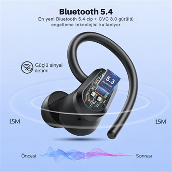 Polham BT5.4 Kancalı Mikrofonlu Bluetooth Kulaklık 500mAh Şarj Kutulu Dijital Göstergeli Spor Kulaklık