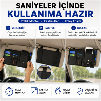 Polham Çok Fonksiyonlu Araç Güneşlik Cüzdanı Organizer – Telefon, Kart, Gözlük ve Kalem Bölmeli Organizer