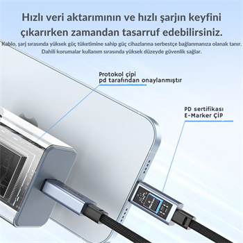 Polham Jasoz 1MT 240W 4.0 Thunderbolt Type-C to Type-C Şarj, Data ve 8K 60Hz Görüntü Aktarım Kablosu
