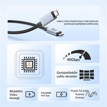 Polham Jasoz 2 Metre 240W 4.0 Thunderbolt Type-C to Type-C Şarj, Data ve 8K 60Hz Görüntü Aktarım Kablosu