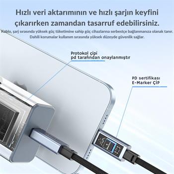 Polham Jasoz 2 Metre 240W 4.0 Thunderbolt Type-C to Type-C Şarj, Data ve 8K 60Hz Görüntü Aktarım Kablosu