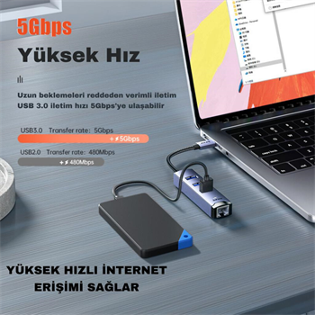Polham Jazos 4in1 Type C to 1x 5Gbps RJ45 ve 3x USB Çoğaltıcı Okuyucu Adaptör, Klavye, Mouse Okuyucu