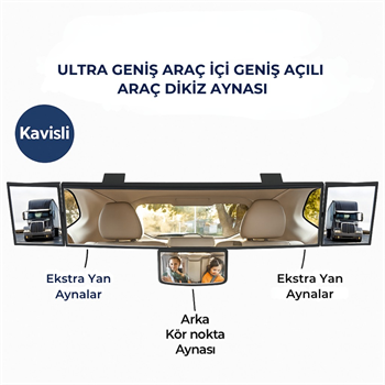 Polham Kavisli Ultra Geniş Araç İçi Dikiz Aynası | Ekstra Yan ve Kör Nokta Aynalı, Tüm Araçlara Uyumlu