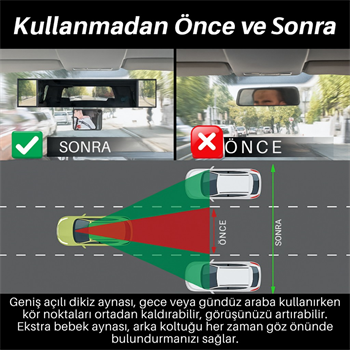 Polham Kavisli Ultra Geniş Araç İçi Dikiz Aynası | Ekstra Yan ve Kör Nokta Aynalı, Tüm Araçlara Uyumlu