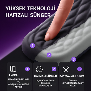 Polham Klavye ve Mouse İçin Ergonomik Bilek Destek Seti, Ultra Yumuşak Silikon Dolgulu Kaymaz, Bilek Yastığı