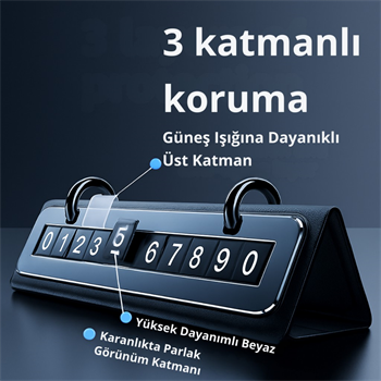 Polham Metal & Deri Gövdeli Gizli Açılır Kapanır Geçici Park Numaratörü – Gece Gündüz Net Görünür
