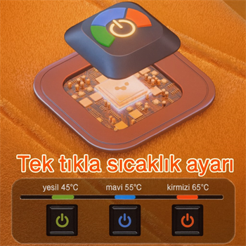 Polham Nano Isıtmalı Koltuk Minderi | 3 Kademeli 35°-45°-65° | Ofis, Ev, Araç Uyumlu Isıtıcı Minder, 42×42 CM
