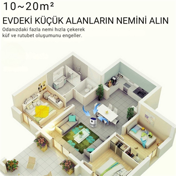 Polham Otomatik 2 Litre Banyo,Mutfak, Çamaşır Odası İçin Nem Alma Cihazı, Rutubet, Küf ve Nem Engelleyici