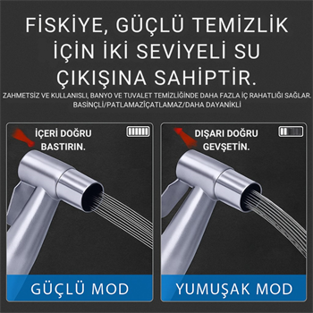 Polham Paslanmaz Çelik Spiral Hortumlu Musluk Çoğaltıcı Tüm Musluklara Uyumlu, Banyo, Tuvalet, Mutfak