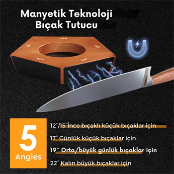 Polham Pro Serisi 5 Açılı Tüm Bıçaklara Uyumlu Bileyici, Silindir Tipi Süper Keskinleştirici Bileme