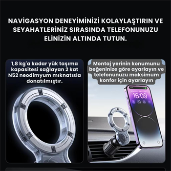 Polham Pro Süper Manyetik Araç İçi Telefon Tutucu, Havalandırma Sıkıştırmalı Stabil Telefon Tutucu