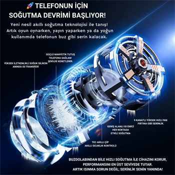 Polham Profesyonel 7000RPM Turbo Buz Tipi Manyetik Telefon Soğutucu | MagSafe Uyumlu, RBG LED Işıklı