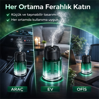 Polham Şarjlı Araç İçi Ortam Koku Difüzörü | Zaman Ayarlı | Sessiz Çalışma | 160ML Kapasiteli | 300mAh Şarjlı