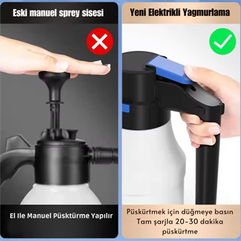 Polham Şarjlı Otomatik 1.5 Litre Yüksek Basınçlı Araç Yıkama Köpük Püskürtücü El Pompası, Otomobil Temizleme Pompası