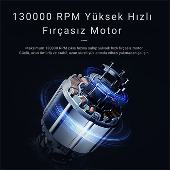 Polham Şarjlı Süper Güçlü 130000RPM Üfleme Cihazı, Araç Su İtici, Yaprak İtici, Mangal Hava Üfleyici