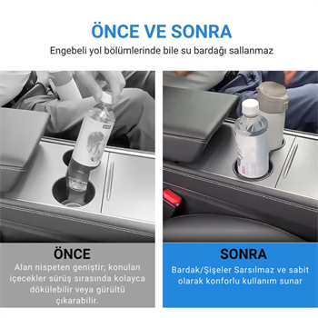 Polham Tesla Model 3 ve Model Y ile Uyumlu Bardak ve Şişe Tutucu, Temizlenebilir Çıkabilen Silikon Bardak Tutucu