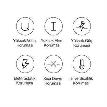 Polham Type C to 2x Type C Girişli Şarj ve Kulaklık Çoğaltıcı Adaptörü, 30W Şarj Destekli Çoğaltıcı